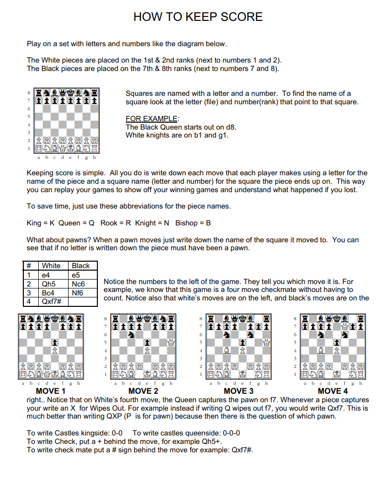 Online Chess Lessons For Beginners